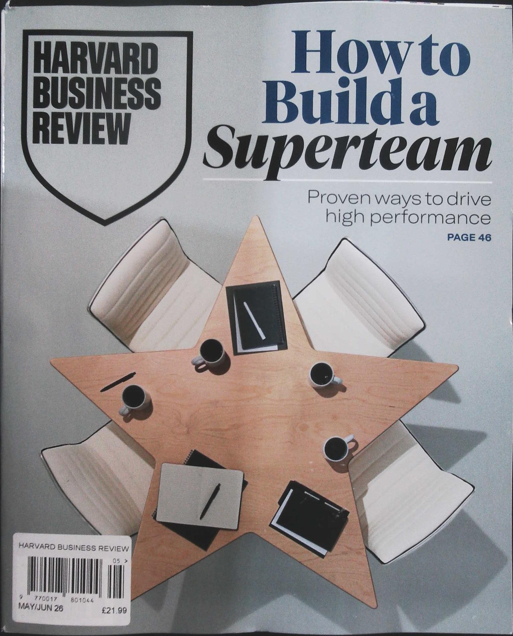HARVARD BUSINESS REVIEW